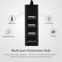 4 Ports Multi-Port USB Hub UH050