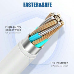 Fast Charging Data Cable Lighting to Type C for iPhone Efficient Quick Charging Cable