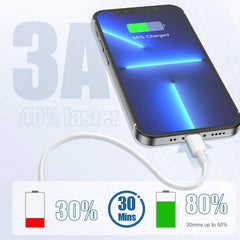 Fast Charging Data Cable Lighting to Type C for iPhone Efficient Quick Charging Cable