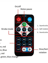LED Starry Sky Projection Light Mini Remote Control Projector USB Plug-in Colorful Atmosphere Small Night Light