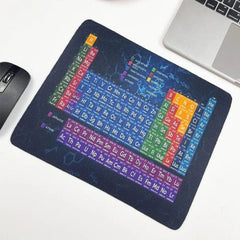 Chemical Element Pattern Mouse Pad