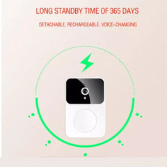 Smart Wireless Video Doorbell