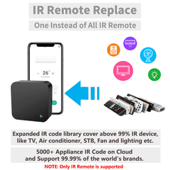 Tuya Wi-Fi IR Remote Control Universal Infrared Remote