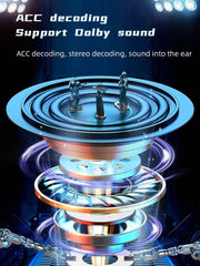 TWS Wireless In-Ear Headset