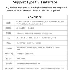 USB C to HDMI Adapter, 4K USB Type-C to HDMI Female Adapter