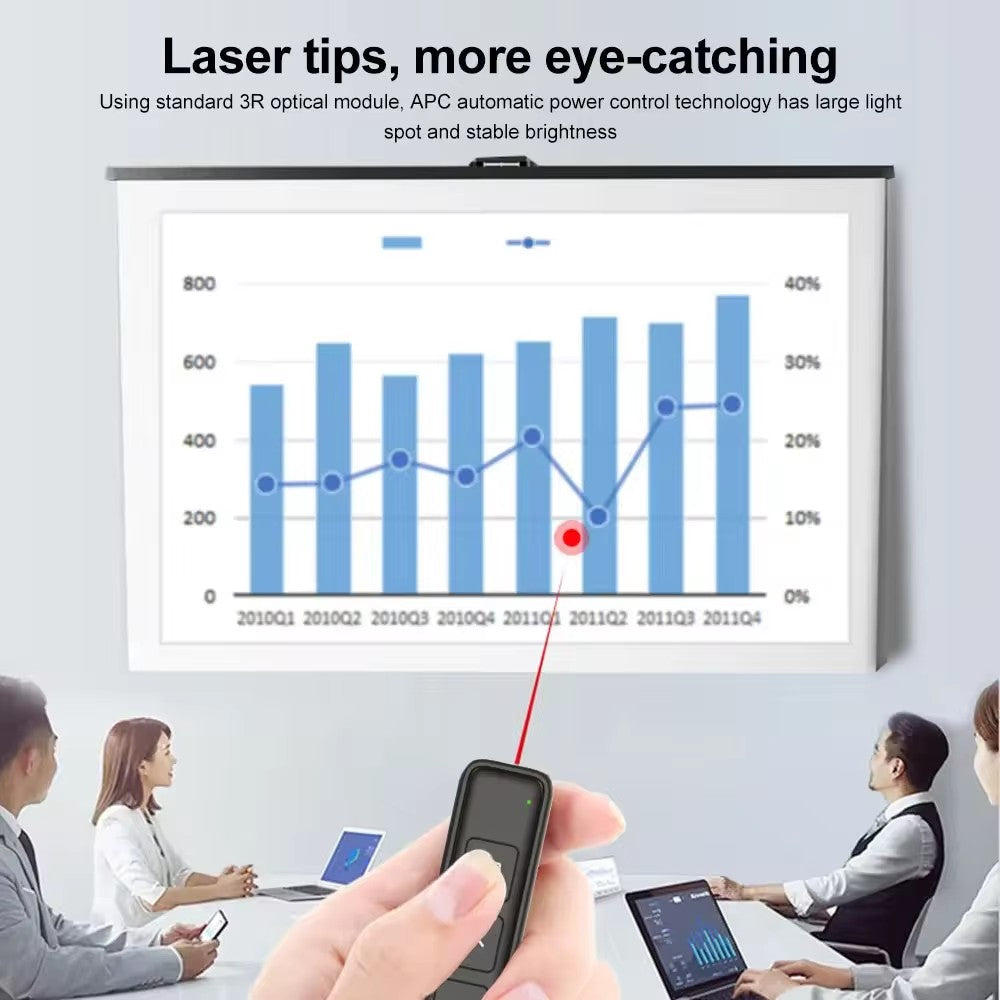 Wireless Laser Presenter Remote Control Laser Pointer Clicker Flip Laser Pen pointer presenter 2.4G USB