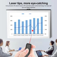 Wireless Laser Presenter Remote Control Laser Pointer Clicker Flip Laser Pen pointer presenter 2.4G USB