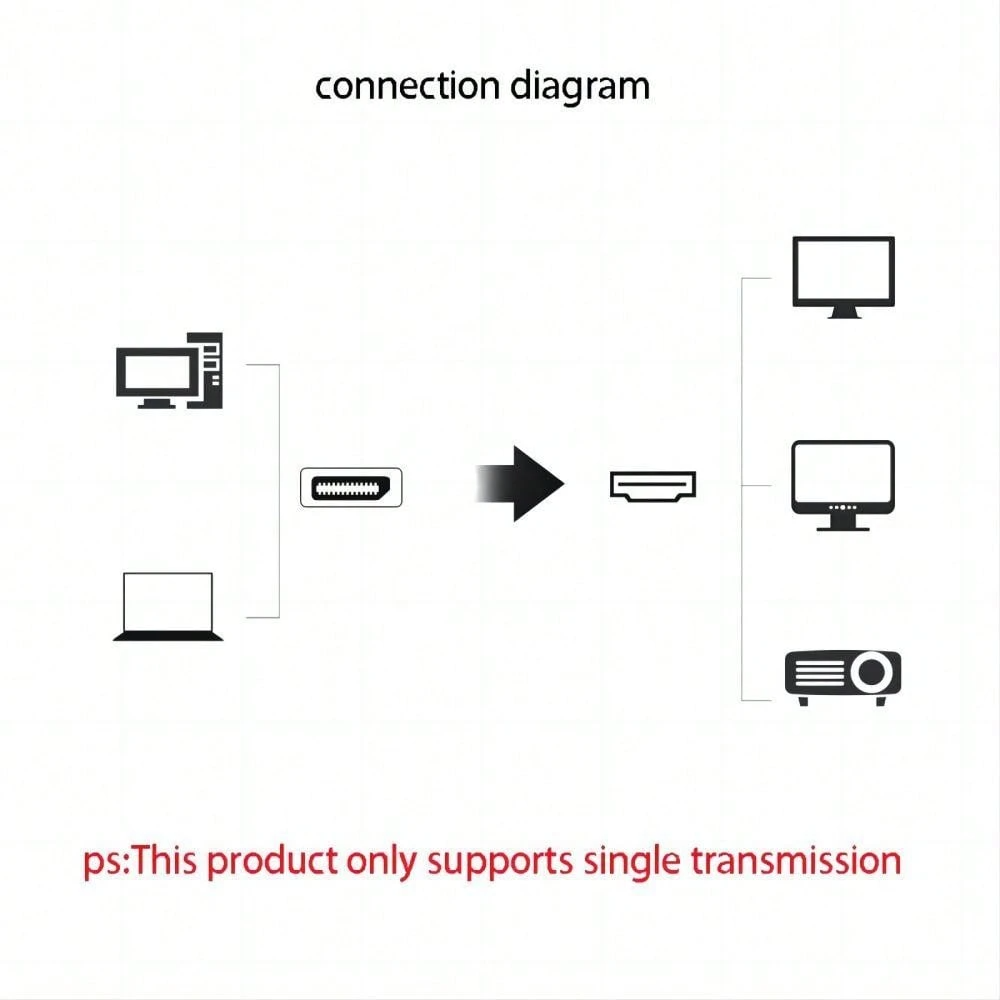 DisplayPort to HDMI cable 1.8m Black