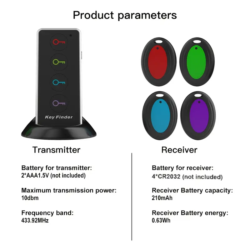 Key Finder 1 Transmitter and 4 Receivers