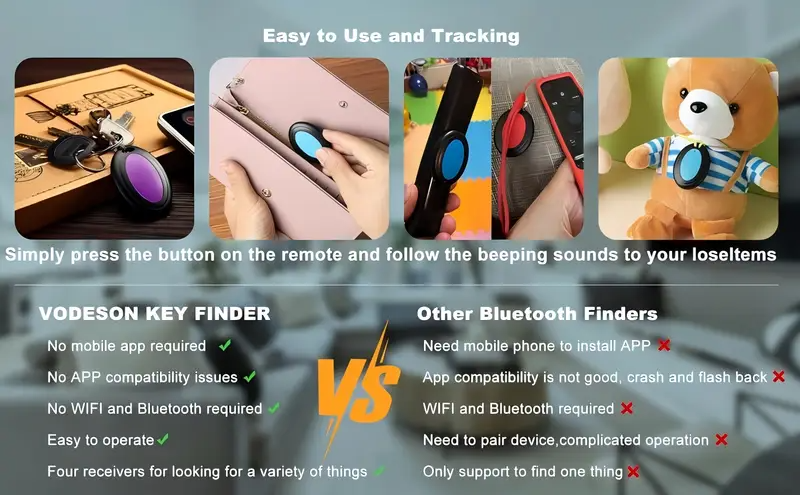 Key Finder 1 Transmitter and 4 Receivers