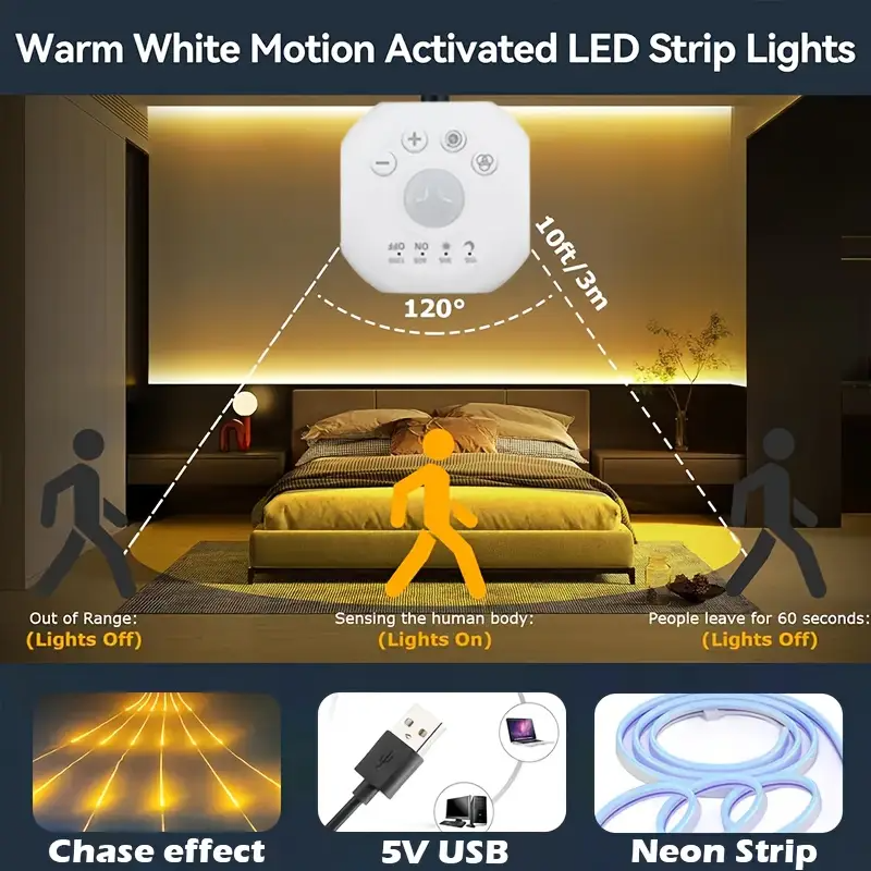 Motion Sensor Flow Cool White Light Strip 5m