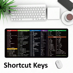 Shortcut key Mousepad