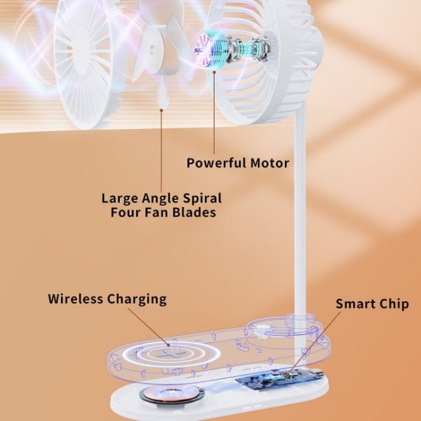 5w 4-In-1 Multi-Functional Fan Wireless Charger