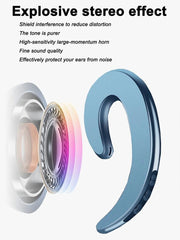 Bone Conduction Wireless Bluetooth Earphone durban-umhlanga Geekware-tech