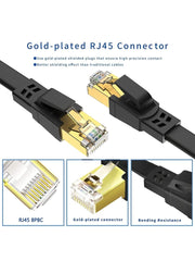 FATES Ethernet Cable LAN Network Cable