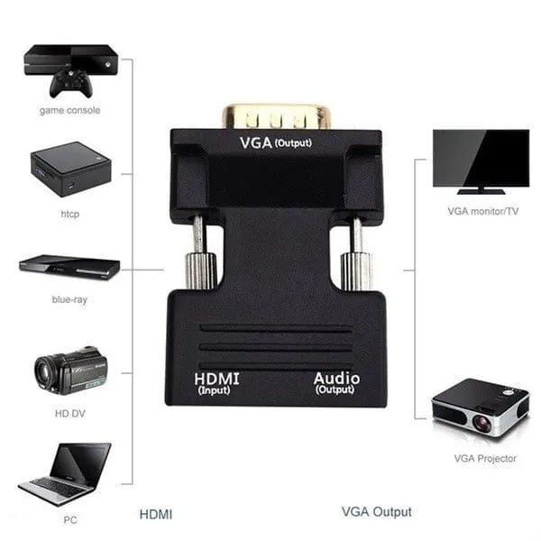 HDMI Female to VGA Male Converter with Audio Adapter Support durban-umhlanga Geekware-tech