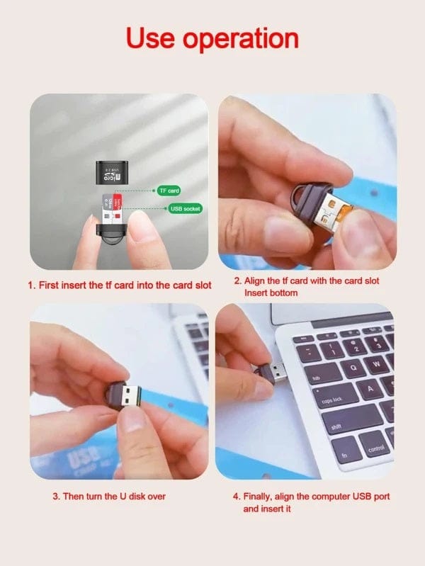 Small Card Ereader Mini Card Reader – Geekware Tech